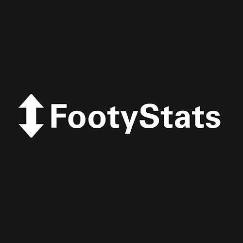 Searching for Southampton QPR Stats? Check Beyond These Guides